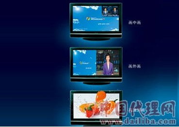 誠招各區域電腦一體機代理，共創智慧未來